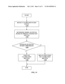 Method and Apparatus for Providing Analyte Monitoring System Calibration Accuracy diagram and image