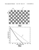  Computer Implemented Method for Modelizing a Nuclear Reactor Core and a Corresponding Computer Program Product diagram and image