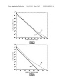  Computer Implemented Method for Modelizing a Nuclear Reactor Core and a Corresponding Computer Program Product diagram and image