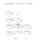 VIRTUAL PROTOTYPING AND TESTING FOR MEDICAL DEVICE DEVELOPMENT diagram and image