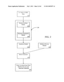 VIRTUAL PROTOTYPING AND TESTING FOR MEDICAL DEVICE DEVELOPMENT diagram and image