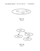 Hierarchical Order Ranked Simulation Of Electronic Circuits diagram and image