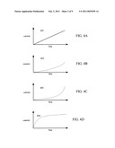 Hierarchical Order Ranked Simulation Of Electronic Circuits diagram and image