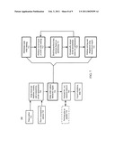 Hierarchical Order Ranked Simulation Of Electronic Circuits diagram and image