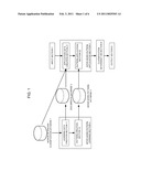 WORD CLASSIFICATION SYSTEM, METHOD, AND PROGRAM diagram and image