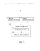 Food Processor with Recognition Ability of Emotion-Related Information and Emotional Signals diagram and image