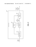 DYNAMIC TIME SCALE MODIFICATION FOR REDUCED BIT RATE AUDIO CODING diagram and image