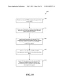 DYNAMIC TIME SCALE MODIFICATION FOR REDUCED BIT RATE AUDIO CODING diagram and image