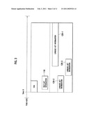 Project management system, project management center device used for the same, terminal device, project management center device program, terminal device program, and electronic medical record management system diagram and image