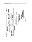 Project management system, project management center device used for the same, terminal device, project management center device program, terminal device program, and electronic medical record management system diagram and image