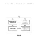 INTERACTIVE HEALTHCARE MEDIA DEVICES AND SYSTEMS diagram and image