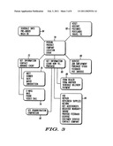 METHOD FOR FACILITATING PERSONALIZED OR CUSTOMIZED TASKS BASED ON IMAGES CAPTURED VIA A WIRELESS COMMUNICATION DEVICE diagram and image