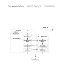 SYSTEM AND METHOD FOR GATHERING AND UTILIZING BUILDING ENERGY INFORMATION diagram and image