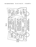 Promotional correlation with selective vehicle modes diagram and image