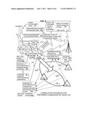 Promotional correlation with selective vehicle modes diagram and image