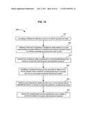 Promotional correlation with selective vehicle modes diagram and image