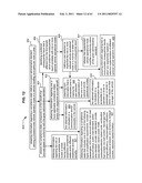 Promotional correlation with selective vehicle modes diagram and image