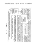 Promotional correlation with selective vehicle modes diagram and image