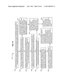 Promotional correlation with selective vehicle modes diagram and image