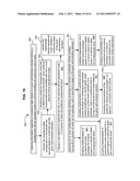 Promotional correlation with selective vehicle modes diagram and image