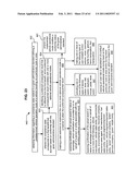 Promotional correlation with selective vehicle modes diagram and image