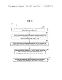 Promotional correlation with selective vehicle modes diagram and image