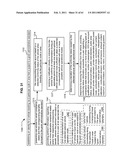 Promotional correlation with selective vehicle modes diagram and image