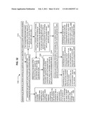 Promotional correlation with selective vehicle modes diagram and image