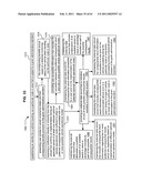 Promotional correlation with selective vehicle modes diagram and image