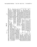 Promotional correlation with selective vehicle modes diagram and image