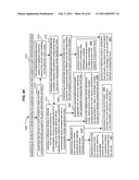 Promotional correlation with selective vehicle modes diagram and image