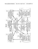 Promotional correlation with selective vehicle modes diagram and image