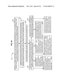 Promotional correlation with selective vehicle modes diagram and image