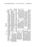 Promotional correlation with selective vehicle modes diagram and image