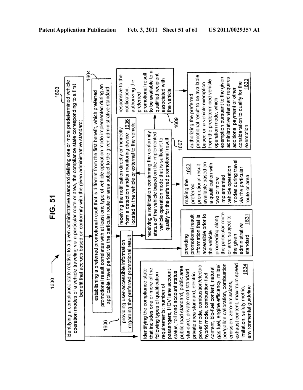 Promotional correlation with selective vehicle modes - diagram, schematic, and image 52