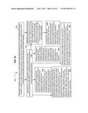 Promotional correlation with selective vehicle modes diagram and image