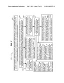 Promotional correlation with selective vehicle modes diagram and image