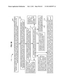 Promotional correlation with selective vehicle modes diagram and image