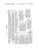 Promotional correlation with selective vehicle modes diagram and image