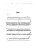 Promotional correlation with selective vehicle modes diagram and image