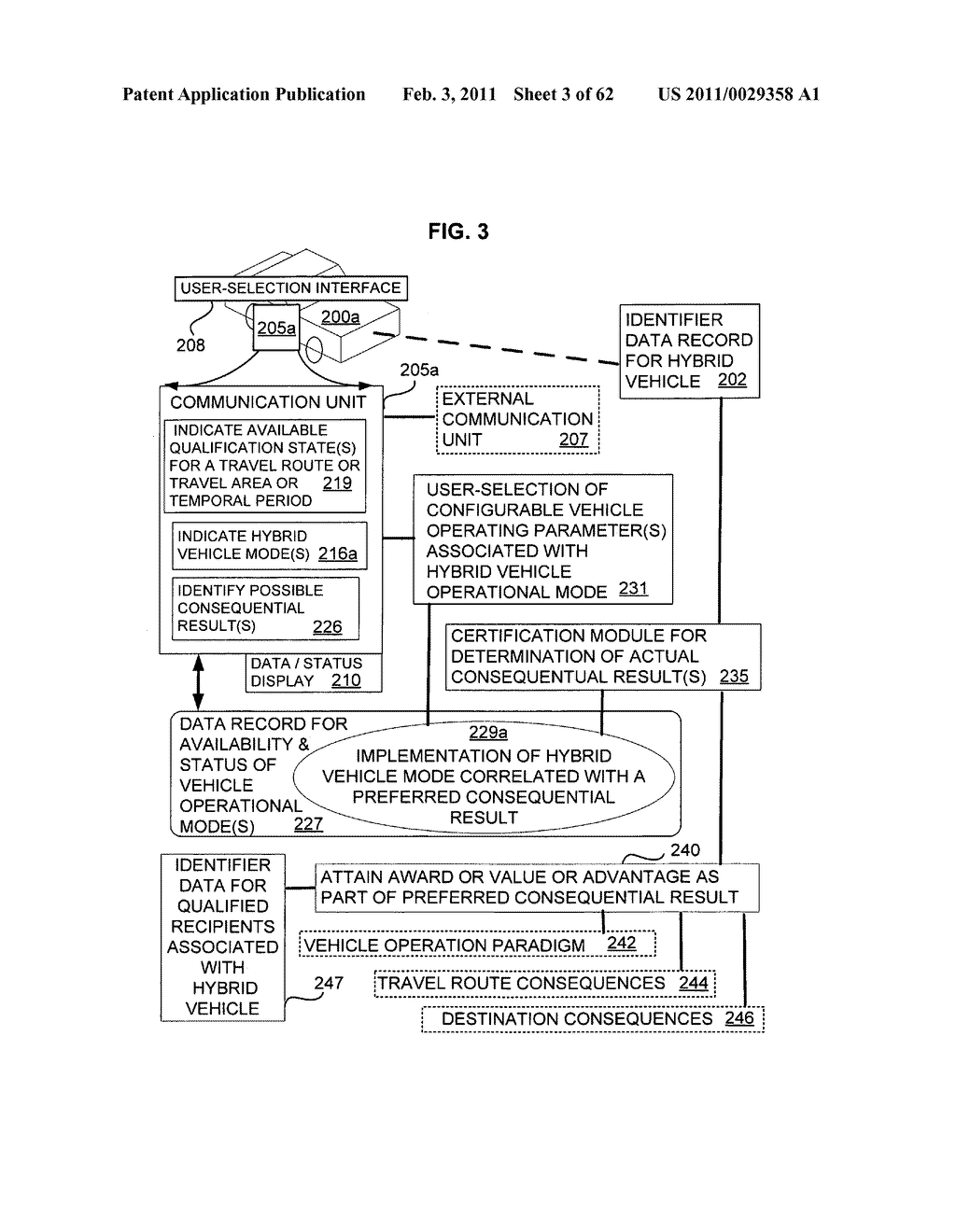 Promotional incentives based on hybrid vehicle qualification - diagram, schematic, and image 04