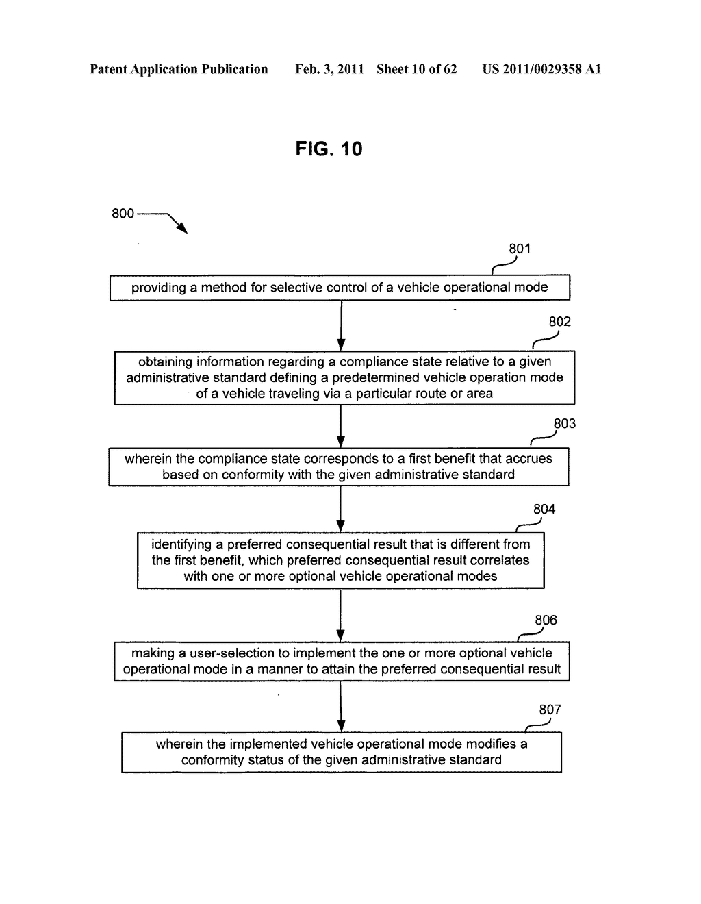 Promotional incentives based on hybrid vehicle qualification - diagram, schematic, and image 11