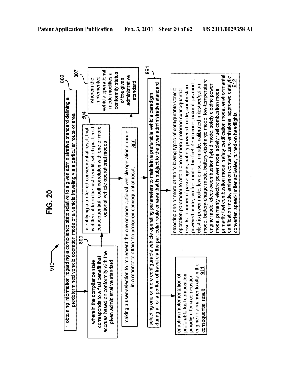 Promotional incentives based on hybrid vehicle qualification - diagram, schematic, and image 21