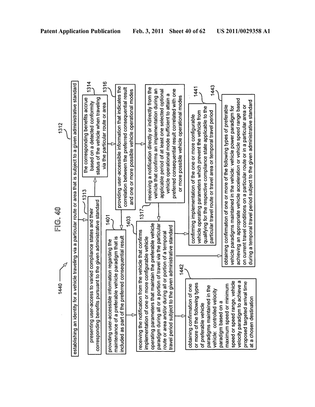 Promotional incentives based on hybrid vehicle qualification - diagram, schematic, and image 41