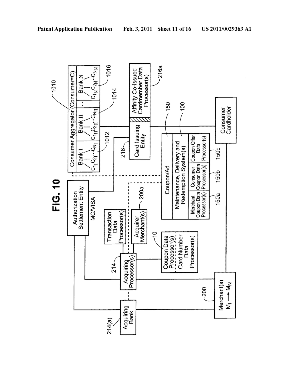 Electronic coupon creation deployment, transference, validation management, clearance, redemption and reporting system and interactive participation of individuals and groups within the system - diagram, schematic, and image 12