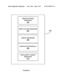 METHOD AND SYSTEM OF ALLOCATION OF POPULARITY CREDIT IN A PRIVATE COMMUNICATIONS NETWORK diagram and image