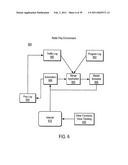 MEDIA PLAY OPTIMIZATION USING MAKE GOOD STRATEGIES diagram and image