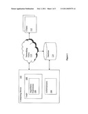 ADVERTISEMENT GENERATION AND OPTIMIZATION diagram and image