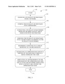 SYSTEM AND METHOD FOR DYNAMIC TARGETING ADVERTISEMENT BASED ON CONTENT-IN-VIEW diagram and image