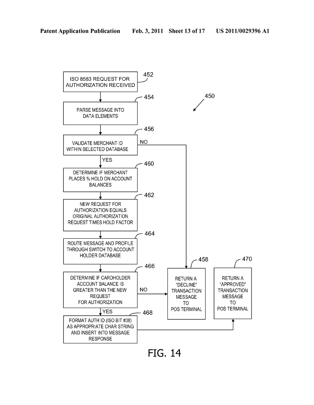 METHODS AND SYSTEMS FOR PROCESSING, ACCOUNTING, AND ADMINISTRATION OF STORED VALUE CARDS - diagram, schematic, and image 14